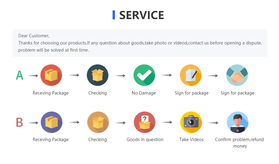 Adjustable Dog & Cat Car Seat Belt – Pet Safety Harness Clip for Travel