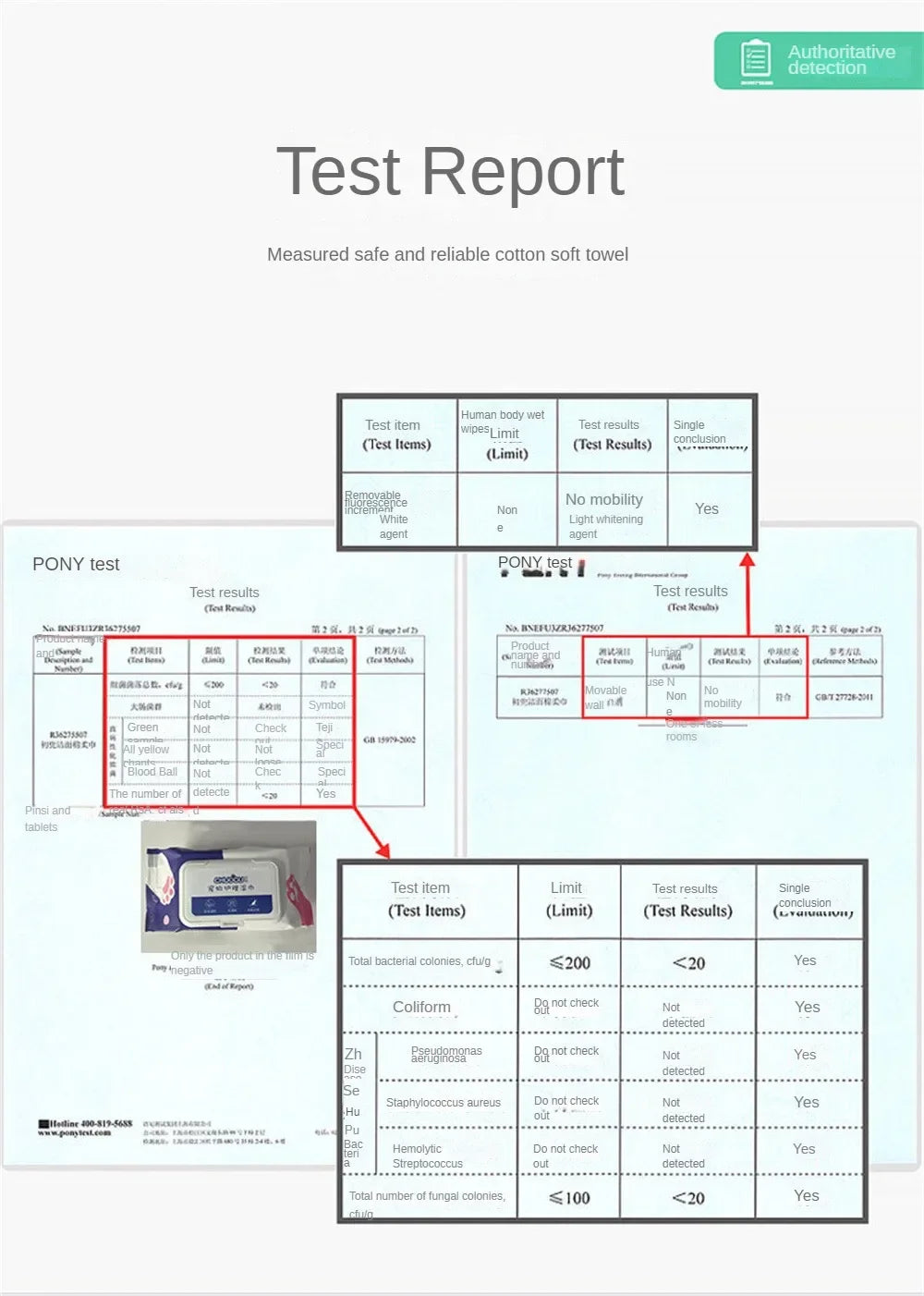 Pet Cleaning Wipes 80 Count – No-Rinse Deodorizing Grooming Wipes for Dogs and Cats