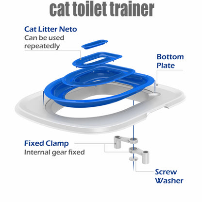 Semi-Closed Pet Toilet Training Kit – Reusable Litter Sand Tray for Cats and Small Dogs