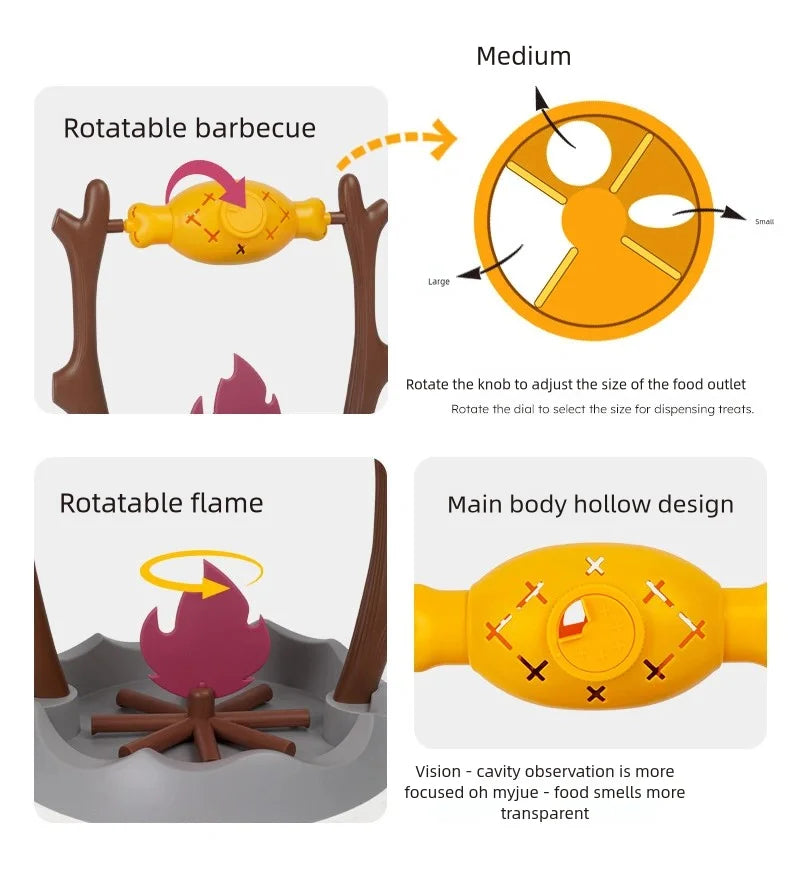 360° Rotating Treat Dispensing Pet Toy – Interactive Slow Feeder for Dogs & Cats