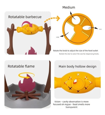 360° Rotating Treat Dispensing Pet Toy – Interactive Slow Feeder for Dogs & Cats