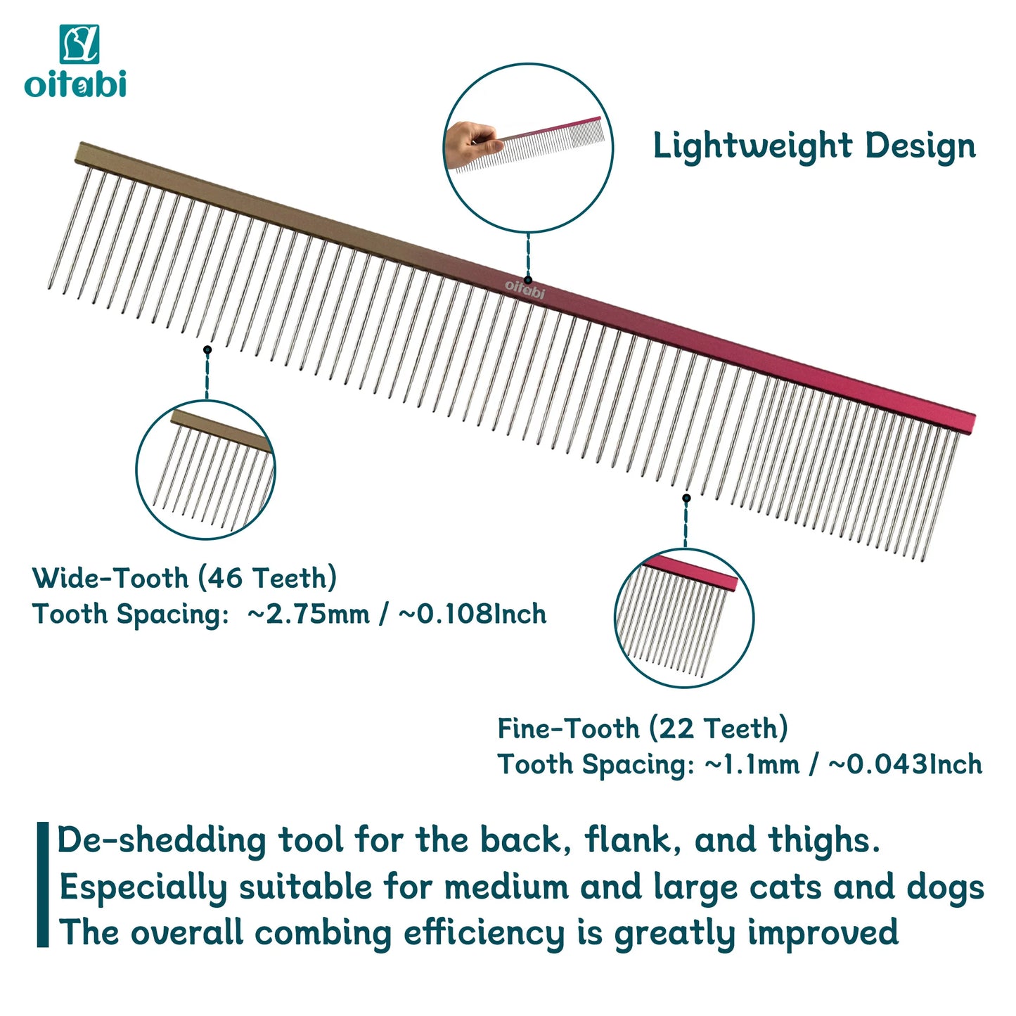 Deluxe Pointed Tail Pet Grooming Comb – Styling & Finishing Comb for Dogs & Cats