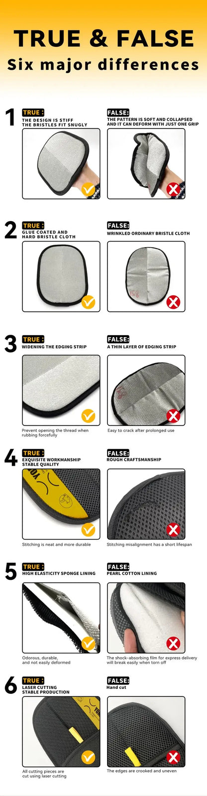 Double-Sided Electrostatic Pet Grooming Gloves – Hair Removal & Deshedding Tool