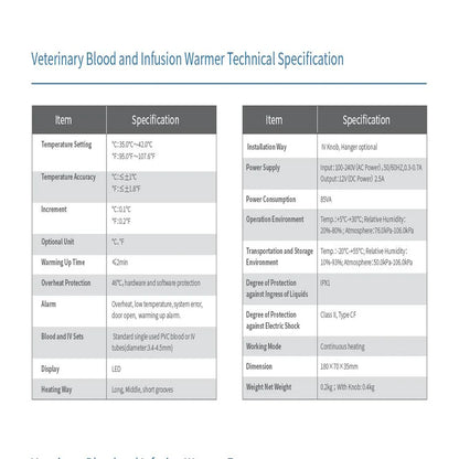 Veterinary Blood & IV Fluid Warmer – Portable Pet Infusion Heating Device with Temperature Control